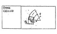 Отвод стальной СД 2.100-90°-159х14-25-ст.20, PN 25 МПа.