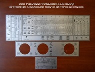 Таблички для станков 1в62,1к62,1к625,16в20,16к20,16к25 ремонт станков