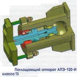 Ремонт поглощающих аппаратов АПЭ-90-А.800, АПЭ-120-И.500