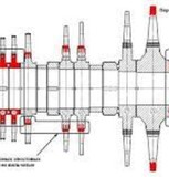 Запасные части для паровой турбины ОР-12ПМ