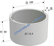 Бетонное кольцо КС 10