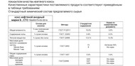 Кокс нефтяной анодный марки «Б»