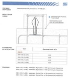 Гидроизоляционная шпонка Аквастоп тип ХВН(ХВС)