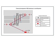 Учебная площадка по ПДД (автогородок) для детей со стационарным оборудованием. Вариант 8