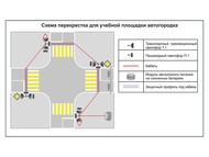 Учебная площадка по ПДД (автогородок) для детей с переносным оборудованием. Вариант 6